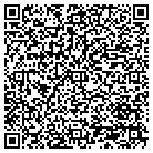 QR code with Mountain View Nrsing Rhblttion contacts
