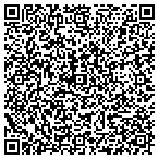 QR code with Bonneville MGT Consulting LLC contacts