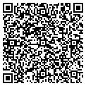 QR code with Hardox Corp contacts