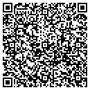 QR code with M C Loudon contacts