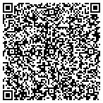 QR code with Commerce Properties Management contacts
