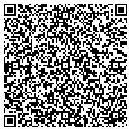 QR code with Southeastern Utah Health Department contacts