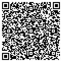 QR code with Cotton Shop contacts