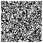 QR code with Transportation Department Eqpt Shed contacts