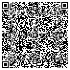 QR code with Mountain View Counceling Center contacts