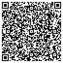 QR code with Cygnus Resources Inc contacts