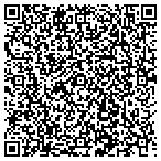 QR code with Lupus Foundation Amer Utah Ida contacts