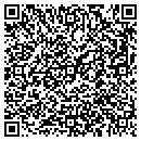 QR code with Cotton Candy contacts