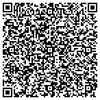 QR code with Installations In Mery Flooring contacts