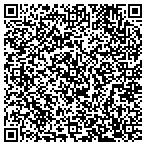 QR code with Sound Warehouse contacts