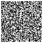 QR code with Metropolitan Appraisal Services contacts