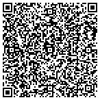 QR code with Susannah E Kesler Atty At Law contacts