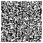 QR code with Roto-Aire Filter Sales & Service contacts