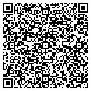 QR code with Mitchell Hmr Inc contacts