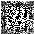 QR code with Mountain Knights Property Mgmt contacts
