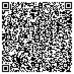 QR code with Alternative Service Concepts LLC contacts