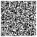QR code with Community Services Dept- Admin contacts