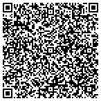 QR code with Inner Trditions Couseling Services contacts