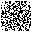 QR code with Maly's contacts