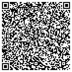 QR code with Professnal Practice Consulting contacts