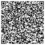 QR code with Price Racing Aluminum Products contacts
