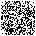 QR code with Medical Priority Consultants contacts