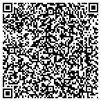 QR code with Bluffdale Engineering Department contacts