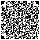 QR code with Morgan County 2nd District Crt contacts