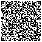 QR code with Mountain Peak Custom Homes contacts