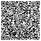 QR code with Inflation Creations Lc contacts