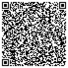 QR code with Mountain West Hvac Inc contacts
