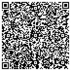 QR code with Risner Rdge Hmeownerss Assn In contacts