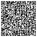 QR code with Plumb Properties contacts