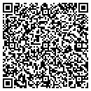 QR code with Michael B Jensen CPA contacts