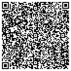 QR code with Cottonwood Mortgage Services LLC contacts
