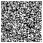 QR code with Resource Center For Non Profit contacts