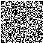 QR code with Mike Zimmerman Well Service LLC. contacts