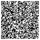 QR code with Mortgage Internet Technologies contacts