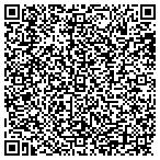 QR code with Flaming Gorge Recreation Service contacts