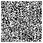 QR code with Human Services Dept- Lib Services contacts