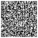 QR code with Bouldens Auto contacts