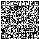 QR code with Snyder Carpet contacts