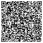 QR code with Mobile Sandblasting Guy LLC contacts
