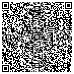 QR code with Backman Stewart Title Service LTD contacts