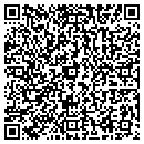 QR code with Southwest Jewelry contacts