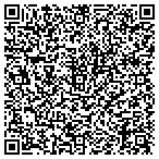 QR code with Hinckley Istitute of Politics contacts