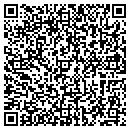 QR code with Import Auto Parts contacts