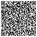 QR code with Medical Benchmarks contacts