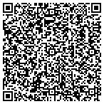 QR code with Interntnal Corp Dnvlopment Center contacts