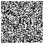 QR code with Ridgeline Technology Group LLC contacts